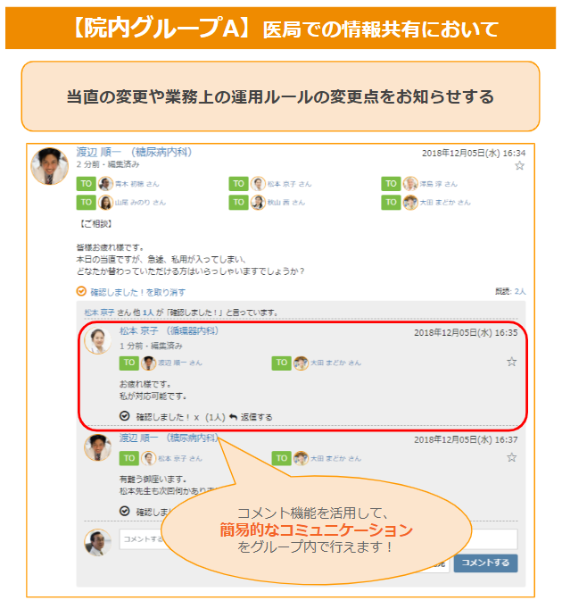 これやねん①